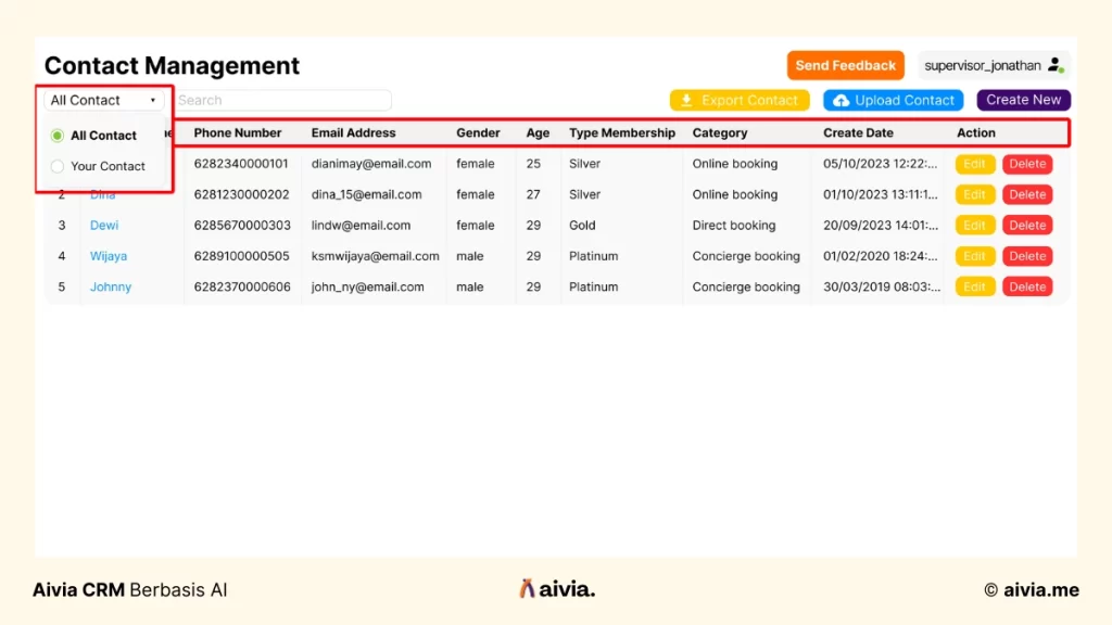 contact management di aivia crm untuk mengumpulkan dan menyimpan data leads secara terpusat