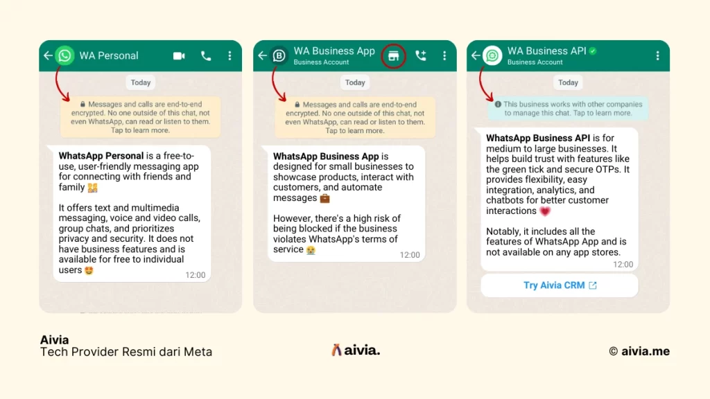 contoh dan perbedaan pesan whatsapp yang dikirim oleh whatsapp personal, business app, dan business api