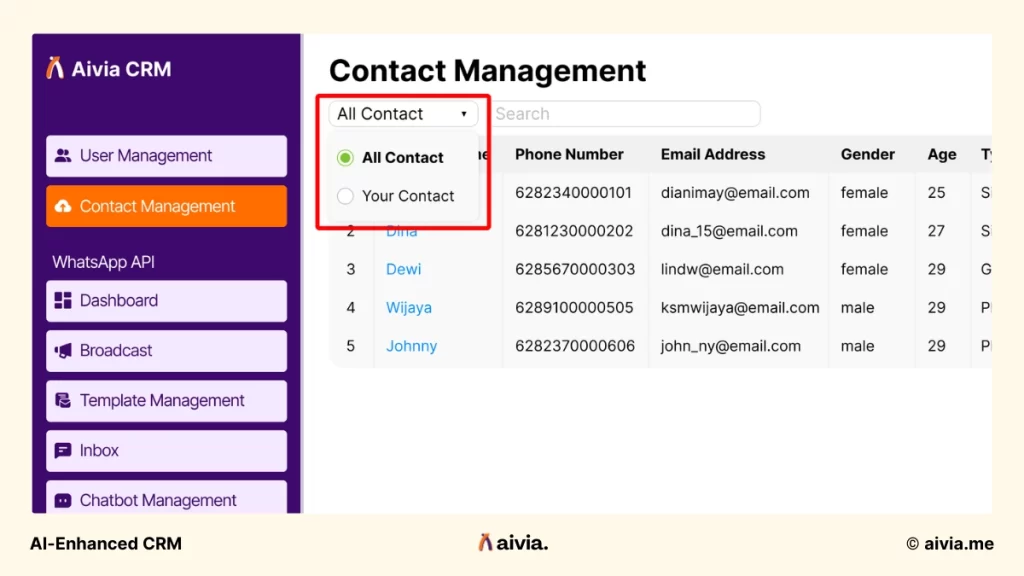 fitur all contact dan your contact di aivia crm