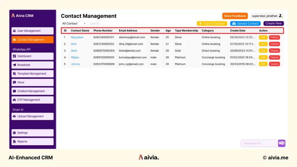 fitur contact management di aivia crm