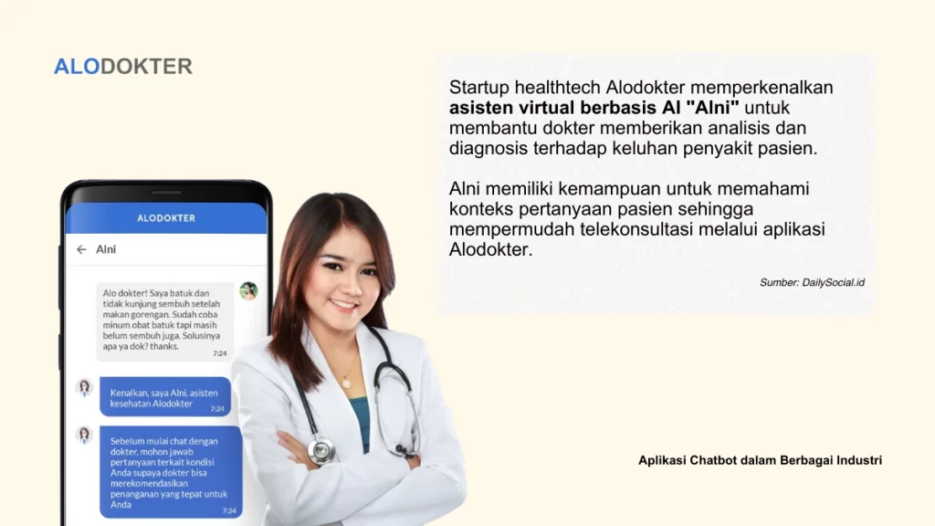 alni, asisten virtual berbasis ai dari alodokter