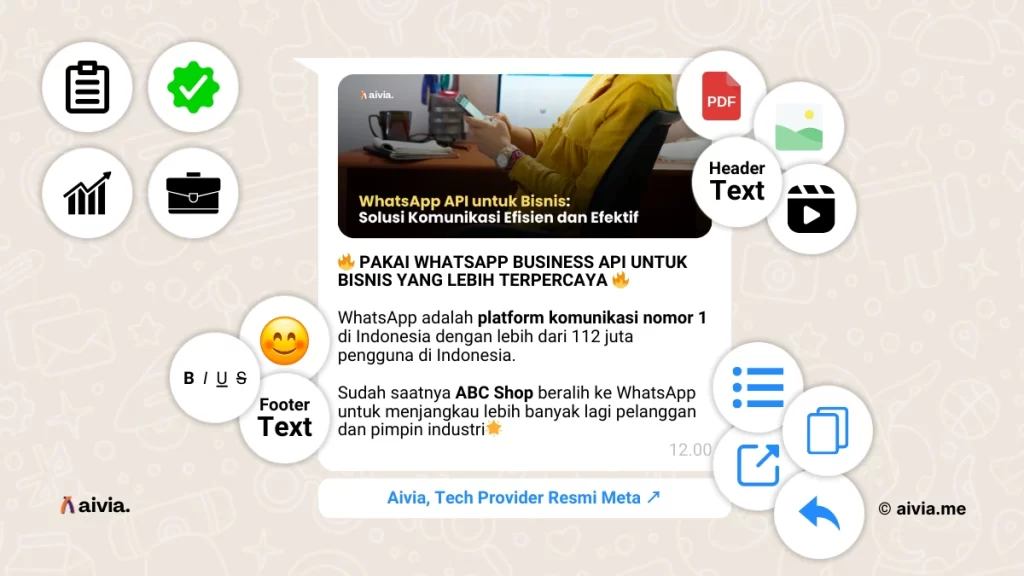 fitur kunci whatsapp business api, mulai dari pesan yang interaktif hingga centang hijau