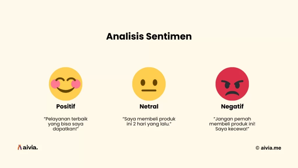 analisis sentimen dalam bisnis