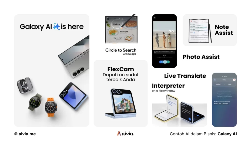 fitur-fitur galaxy ai