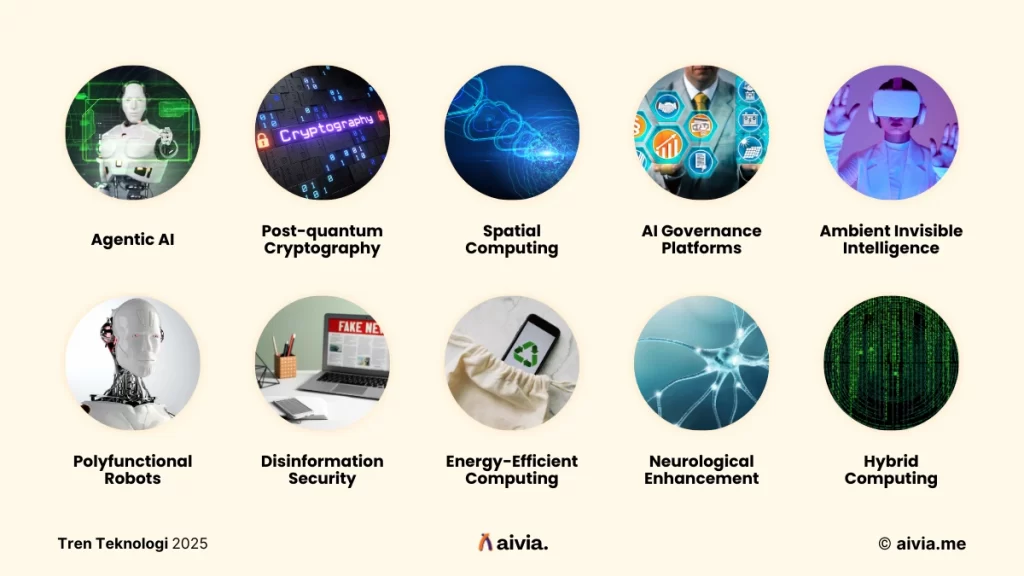 10 tren teknologi di 2025