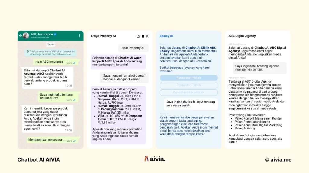 chatbot ai aivia di berbagai platform