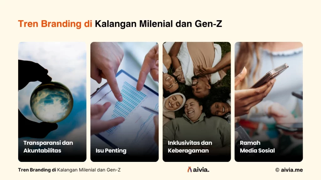 tren branding di kalangan milenial dan gen z